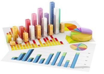 Food Antioxidants Market Research Insights, Latest Trends,