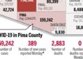 Coronavirus cases in Arizona, mapped by county: Nov. 29 | Local news