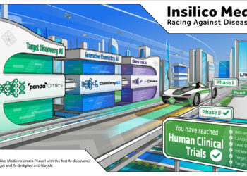 Insilico Announces Successful Completion of Phase 0 Microdose Trial and Initiates Phase I Clinical Trial for its First AI-discovered Anti-fibrotic Product Candidate with Novel Target